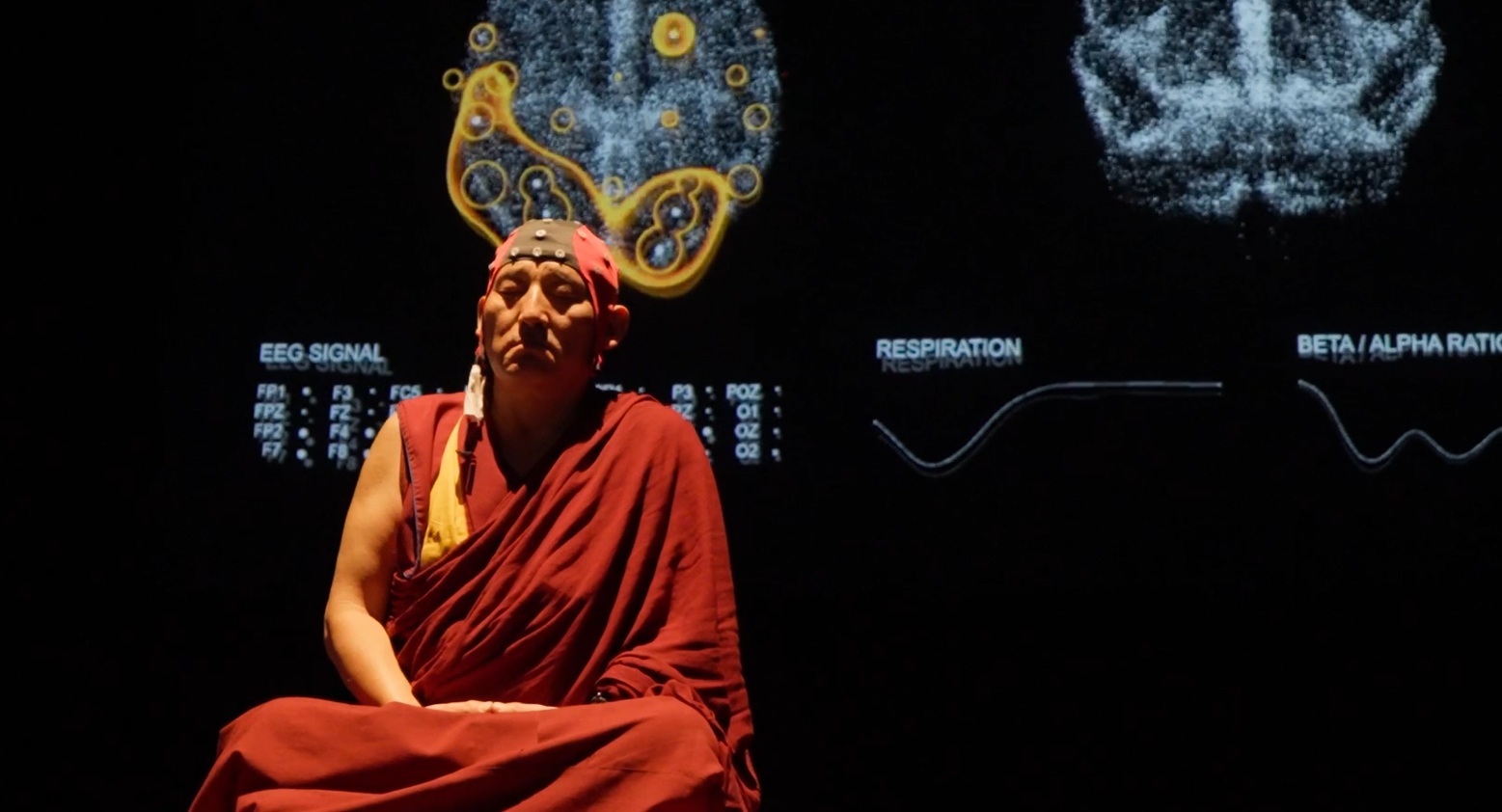 Machine Learning Recognizes Meditating Signatures in the Brain